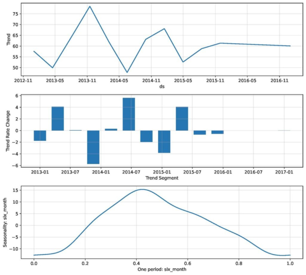 0c70a69ce680b8350c4774c45a5f3b43