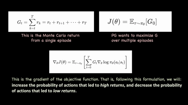 Справочник по обучению с подкреплением: руководство по основополагающим вопросам 13 0eb1954a9ee66dfc1b7976794416b266