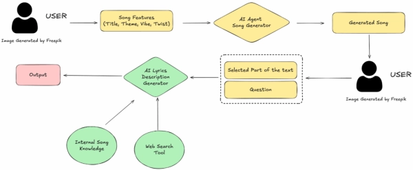 0f307b7231a8783f2302dbd81fb171b0