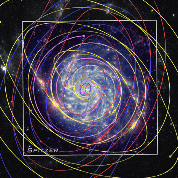 Рис. 19. М101 - анимация всех спиралей 1-3. Рис. 19. М101 - анимация всех спиралей 1-3.