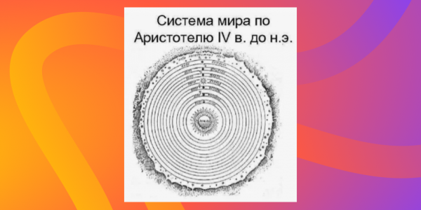 Геоцентрическая система мира по Аристотелю  - попытка схематизировать мироустройство   Источник: ru.wikipedia.org — «Геоцентрическая система мира» URL: https://ru.wikipedia.org/wiki/Геоцентрическая_система_мира (дата обращения: 06.10.2025)