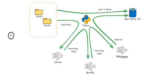 Разбираю свой фотоархив 3 1155bd1155a8c0882edffdb3c21929f8