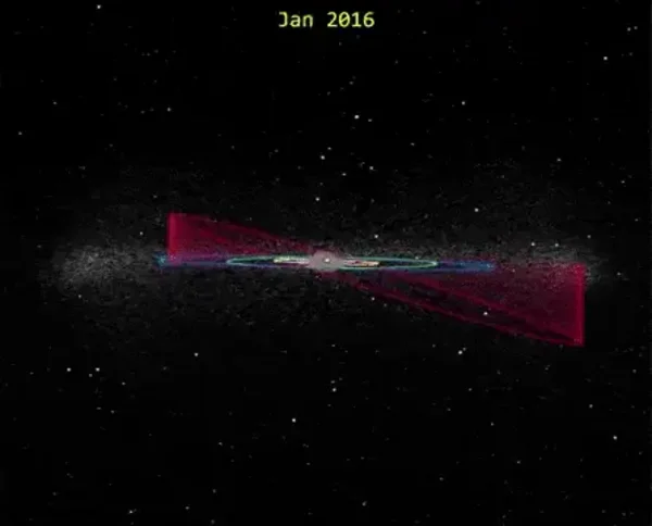 Объект теперь снова улетает из нашей Солнечной системы. Но 3I/ATLAS ещё не совершил своего ближайшего пролёта у Земли. Это произойдёт позже, около 19 декабря 2025 года, когда он будет на расстоянии около 1.8 а.е. от Земли. Однако 3I/ATLAS никогда не будет виден с Земли невооружённым глазом. Кто-нибудь хочет устроить звёздную вечеринку с телескопами? Объект теперь снова улетает из нашей Солнечной системы. Но 3I/ATLAS ещё не совершил своего ближайшего пролёта у Земли. Это произойдёт позже, около 19 декабря 2025 года, когда он будет на расстоянии около 1.8 а.е. от Земли. Однако 3I/ATLAS никогда не будет виден с Земли невооружённым глазом. Кто-нибудь хочет устроить звёздную вечеринку с телескопами?
