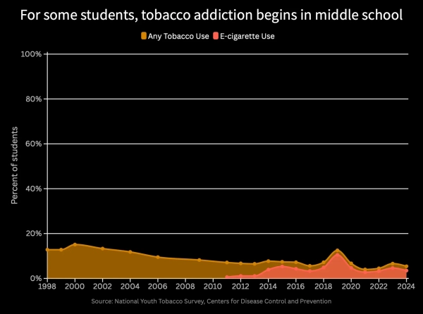 Изображение может содержать фразу «Природа Ночь на открытом воздухе» и текст.