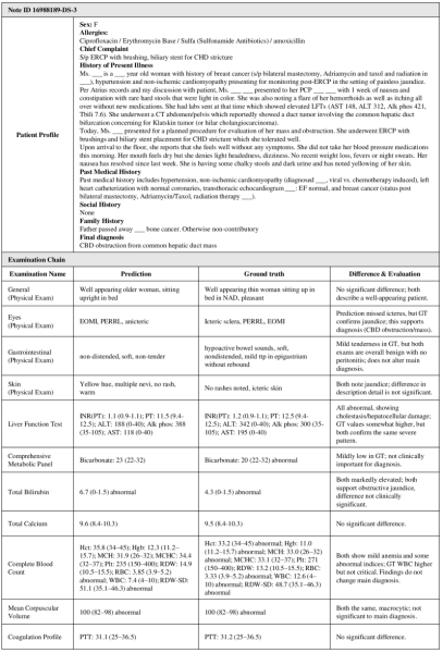 Сопоставление сгенерированных и истинных результатов обследований по одному кейсу
