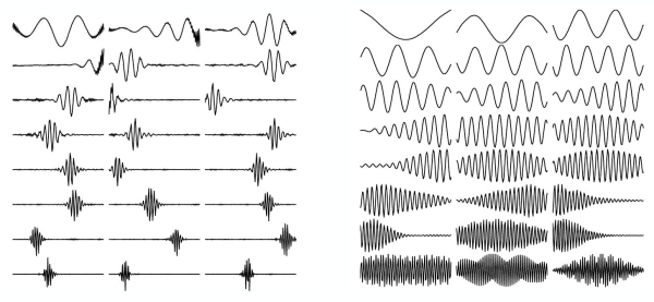 Ухо не выполняет преобразование Фурье 1 126437c1de1dace25f9550159b658c71