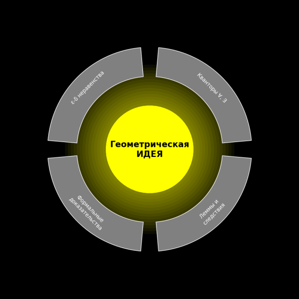 151dec9e798fafb2f0a89d9f1902a254