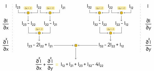 1983b62b524d668e24825356858c61bd