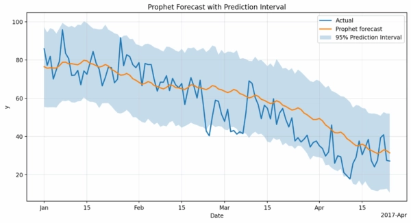 19a6ece915c51226549f70a244d1ab9f