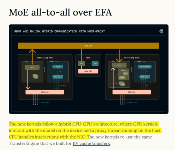 Perplexity выпустила свой первый исследовательский&hellip;