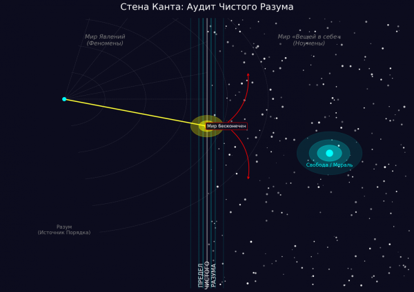 Вводная глава учебника по матанализу нового типа 62 1ea5e79691a5f81da5747bbc147deacd