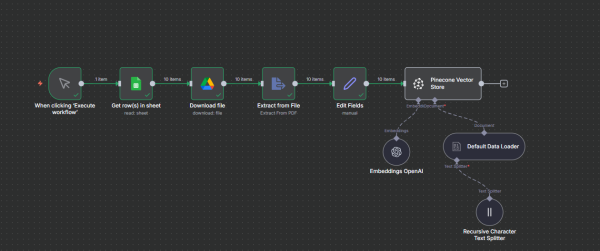 Автоматизация без кода: как я собрал своих AI-агентов за пару вечеров 10 2003871332a5d8c08ca8734745056b5c