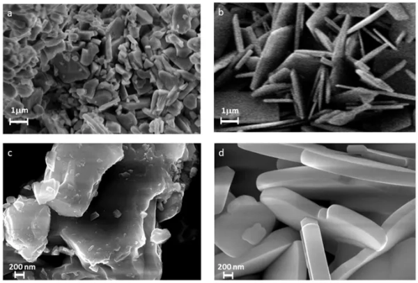 Ученые нашли способ управлять каталитической активностью материалов для очистки воды 1 206038dd429b3097f02cc6f3b9f70c15.png