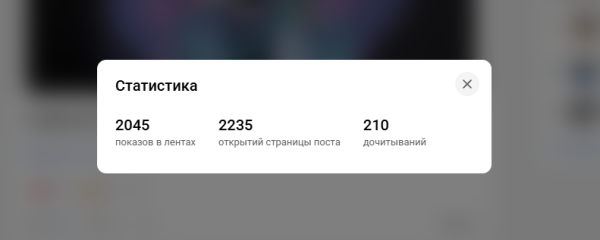 Пример статистики публикации с VC. Показов на площадке меньше, чем фактических открытий статьи. Большинство переходов из органической выдачи Яндекса