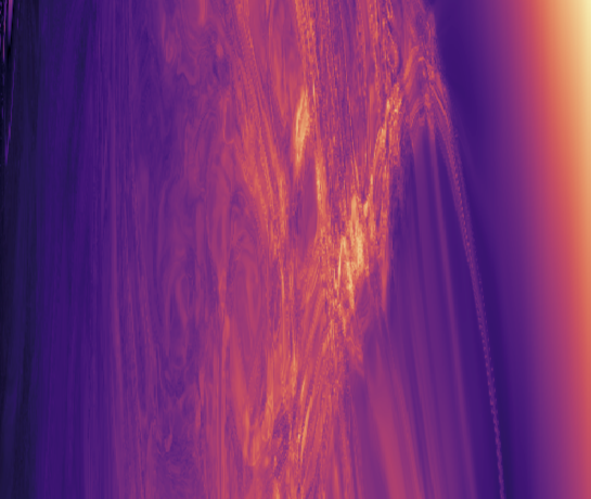 Рис. 5: Из-за хаотичности ландшафтов метапотерь метаобучение получается таким сложным. Здесь показан пример ландшафта метапотерь для обученного оптимизатора. Чем темнее оттенки, тем лучше ситуация с метапотерями. По двум осям откладываются два метапараметра обученного оптимизатора (подобно визуализации, показанной на рис. 1, где по осям откладываются два гиперпараметра). Подробнее см. в этой статье. Метаобучение на таком ландшафте метапотерь проходит сложно, поскольку самый крутой градиентный спуск застревает в «долинах» и в локальных минимумах, а также потому, что градиенты стремительно меняющейся функции метапотерь отличаются исключительно высокой дисперсией. Рис. 5: Из-за хаотичности ландшафтов метапотерь метаобучение получается таким сложным. Здесь показан пример ландшафта метапотерь для обученного оптимизатора. Чем темнее оттенки, тем лучше ситуация с метапотерями. По двум осям откладываются два метапараметра обученного оптимизатора (подобно визуализации, показанной на рис. 1, где по осям откладываются два гиперпараметра). Подробнее см. в этой статье. Метаобучение на таком ландшафте метапотерь проходит сложно, поскольку самый крутой градиентный спуск застревает в «долинах» и в локальных минимумах, а также потому, что градиенты стремительно меняющейся функции метапотерь отличаются исключительно высокой дисперсией.