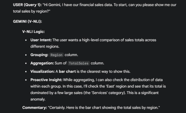 Визуализация естественного языка и будущее анализа и представления данных 13 23968708b83b90dcbe9fb2e48e9ae9f8