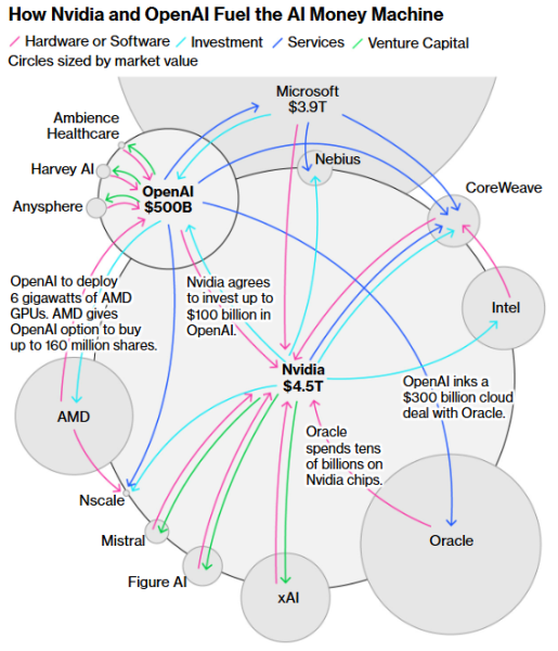 Источник изображения