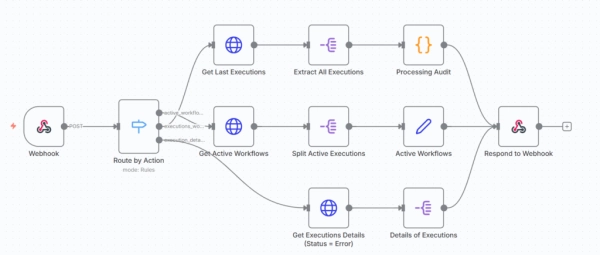 2a2b6bc7f9bf1d450111b8e180571136