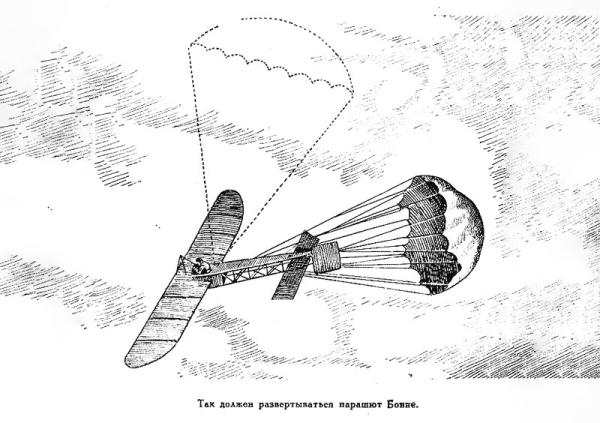 Схема работы авиационного парашюта того времени