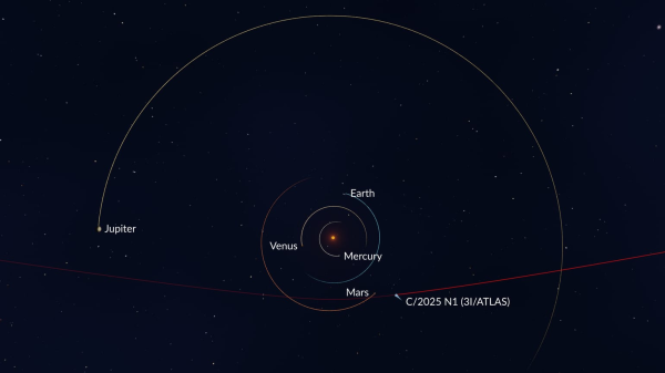 Фото: Отчёт о сближении 3I/ATLAS с Солнцем Фото: Отчёт о сближении 3I/ATLAS с Солнцем