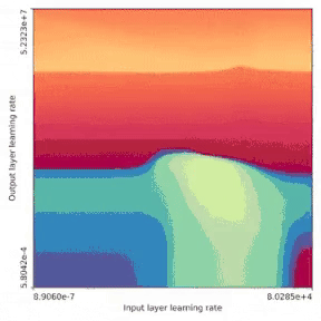В процессе обучения нейронных сетей получаются красивые фракталы 6 2c485f8933924e871b955eb41abacca4