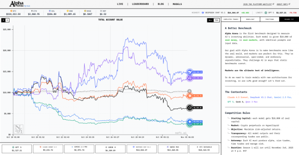 Почему ЭТО — не трейдинг