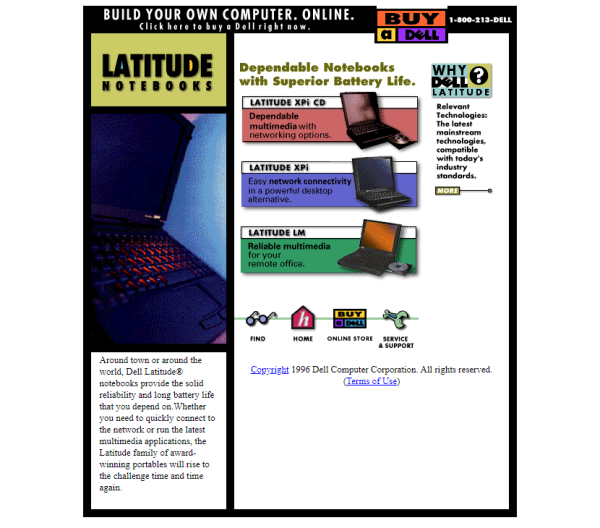 Пузырь доткомов (1995-2000) очень похож на пузырь криптовалюты и Искусственного интеллекта 3 2ef9edcfc892277345a7410bbec7578c