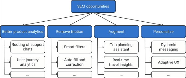 Это не обязательно должен быть&hellip;