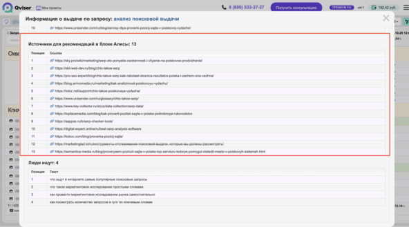 ИИ пожирает поисковую выдачу: как не потерять бизнес в 2025 3 QVISOR: список сайтов-источников