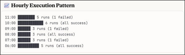 31cb67875805f624b2ae30e10a958c57