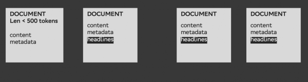 Построение графа знаний — шаг первый