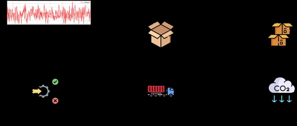 333621427e6f2a5d5359f300bb350c96