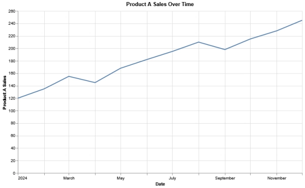 3373b16c9b0243d771caef193a8a3a39