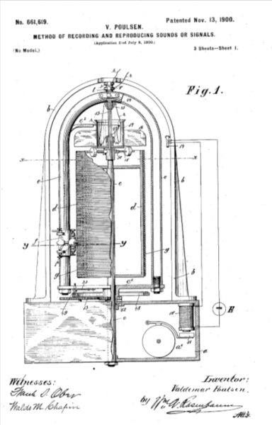Патент США №661619