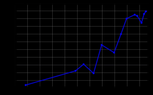 34cf102e66b69dfb25a2d6063cb0f695