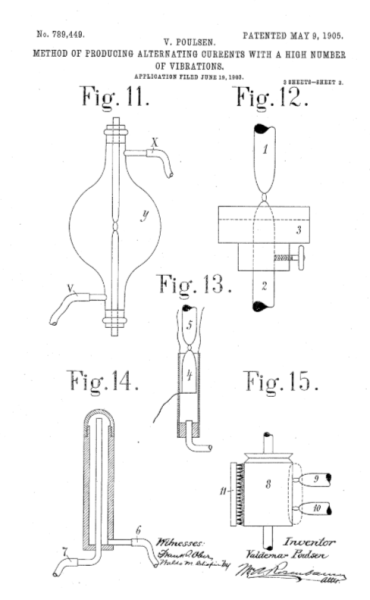 Патент США №789449 