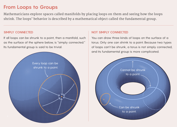 3b8505b94a01517187e13a3d0bde21b0