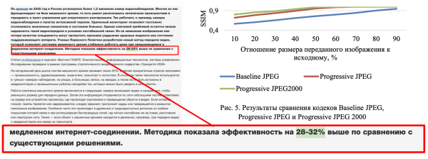 Прогресс видеокодеков и большое сравнение российских видеосервисов 26 3baa25584af7d72c4ed5f381e908f5df