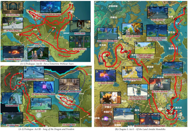 ИИ научили играть в Genshin Impact — заодно он освоил и другие игры 5 3e56b329d5e07bc479db7dde595ab5fa