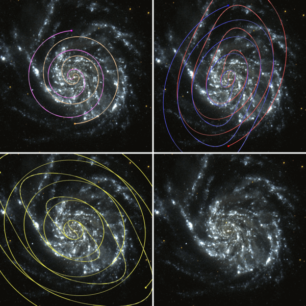 Рис. 13. Галактика M101 и ее сравнение с моделями трех спиралей. Рис. 13. Галактика M101 и ее сравнение с моделями трех спиралей.