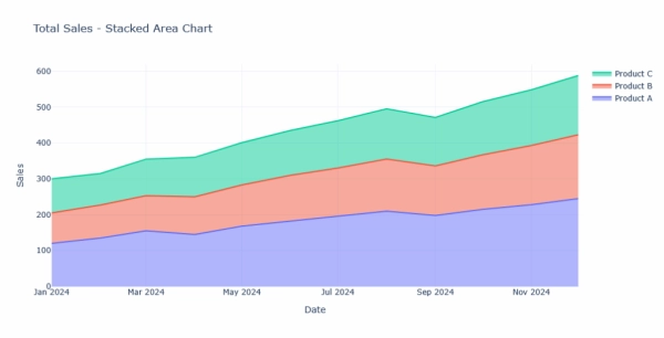 3f238b996bfd65c7a1fc93d43ad1749a