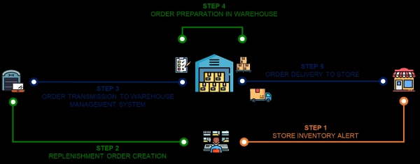 3f3399ca491457a8835839e8f7d690e1