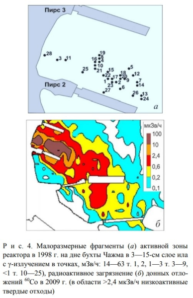 На сопках Манчжурии: авария в бухте Чажма 4 3f4ac3b28007ca1a32caf8337fb1c3d2