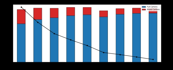 3f878c36b37055774db4687c733556a4