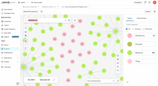 Как создать рекомендательную систему на основе графов с использованием EDG и Neo4j 28 427ef1e018d094a686ecdabda9b9abd8