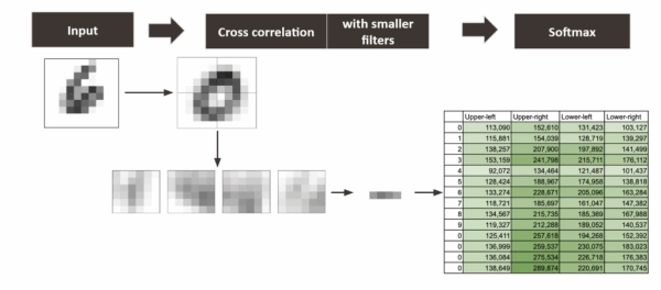 430a9328b9bceca5d7f934a90302eaa6
