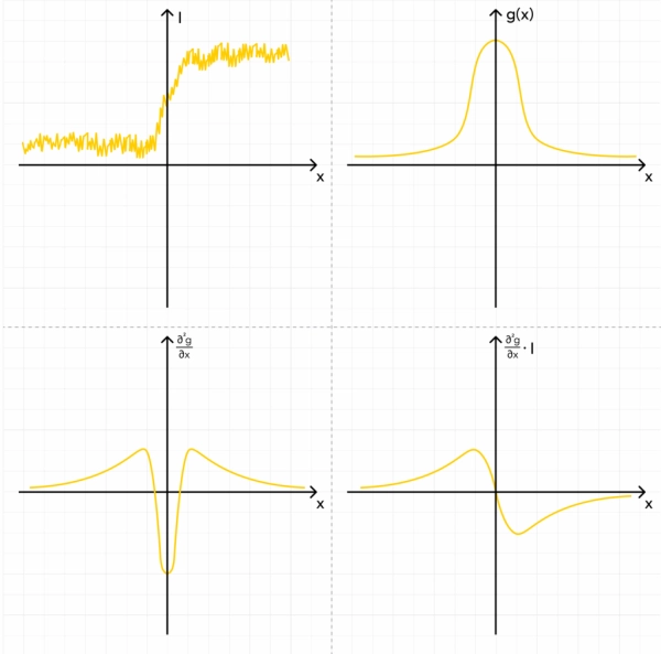 437bf089f62bd1ce8da4b545780e67a3