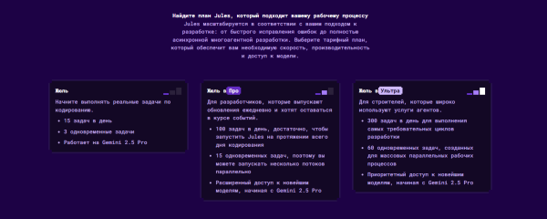 С учетом бесплатного тарифа как будто бы и неплохо
