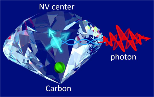 4a58b62bd54191c84bedd9506d5b2365