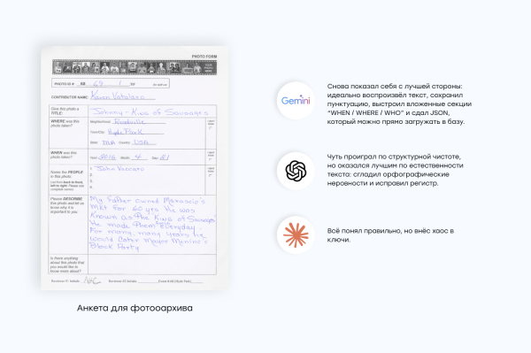 Как LLM справились с анкетой Как LLM справились с анкетой
